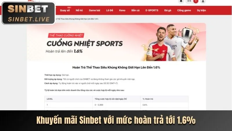 Thưởng nạp lại hàng tuần 98bet nhà cái